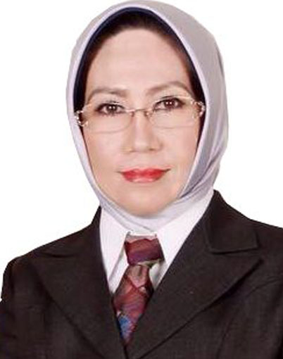 Dr. Hj. Ismiati, M.Si